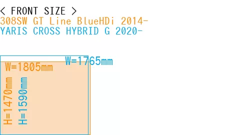 #308SW GT Line BlueHDi 2014- + YARIS CROSS HYBRID G 2020-